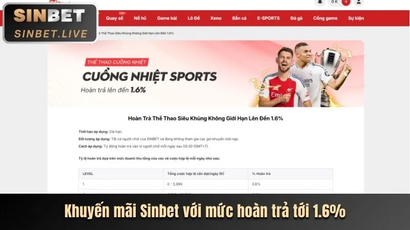 Ưu đãi nạp tiền JJ8m